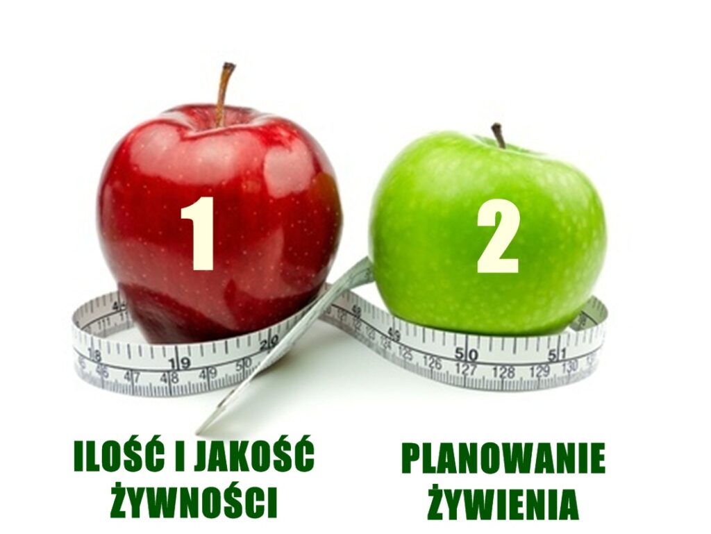 Profil poradni Jem Jak Lubię i dwie strony dietetyki